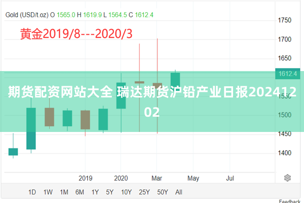 期货配资网站大全 瑞达期货沪铅产业日报20241202