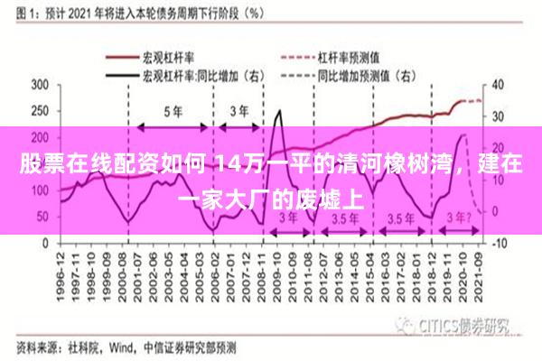 股票在线配资如何 14万一平的清河橡树湾，建在一家大厂的废墟上