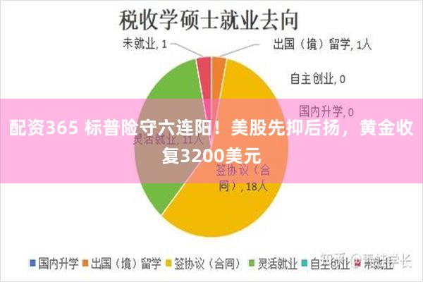 配资365 标普险守六连阳！美股先抑后扬，黄金收复3200美元