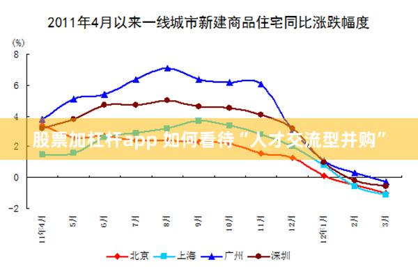 股票加杠杆app 如何看待“人才交流型并购”