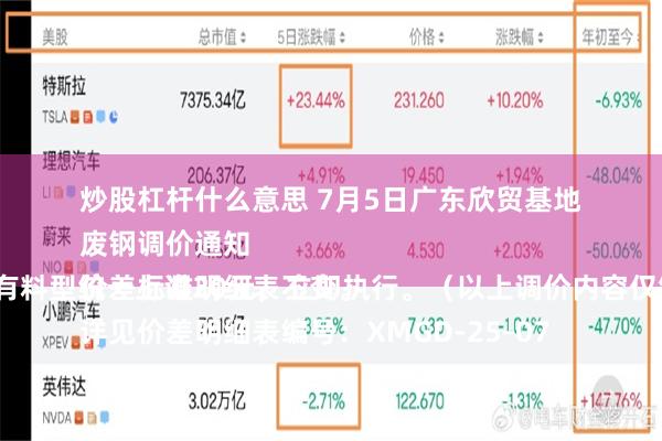 炒股杠杆什么意思 7月5日广东欣贸基地
废钢调价通知
价差标准明细表不变。
详见价差明细表编号：XMGD-25-07
场地，直采所有料型统一上调20元，立即执行。（以上调价内容仅针对广东区域）