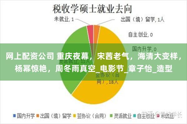 网上配资公司 重庆夜幕，宋茜老气，海清大变样，杨幂惊艳，周冬雨真空_电影节_章子怡_造型