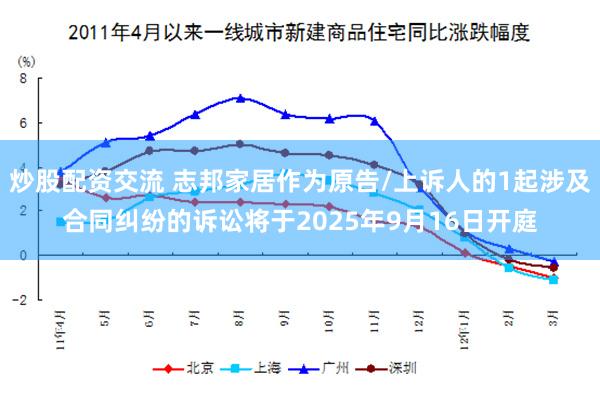 炒股配资交流 志邦家居作为原告/上诉人的1起涉及合同纠纷的诉讼将于2025年9月16日开庭